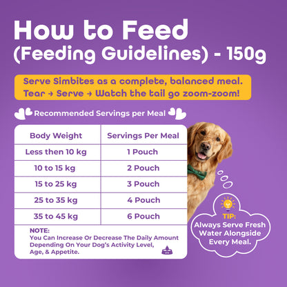 Pack Of 6 (150 gm) Simbites – Chicken Rice with Veggies Wet Food