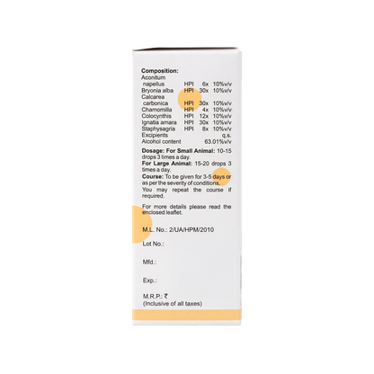 V18 Teeth Drops For Dogs & Cats – Toothache, Gum Infections, Pyorrhoea & Oral Health Support