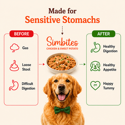 Simbites – Chicken & Sweet Potato Wet Food for Dogs