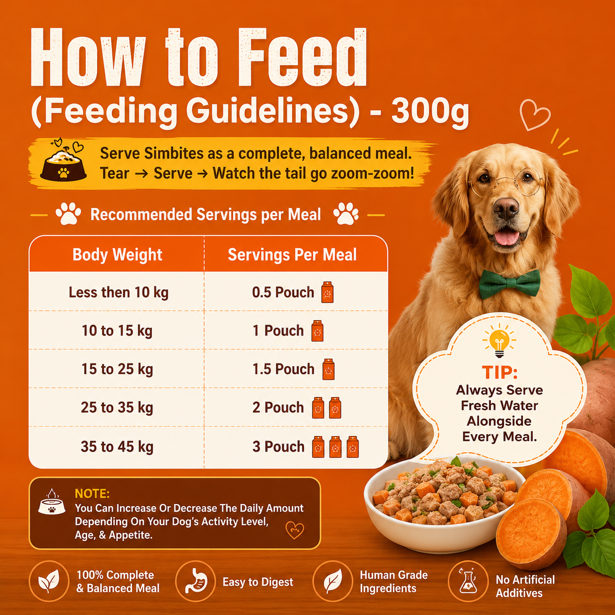 Simbites – Chicken & Sweet Potato Wet Food for Dogs
