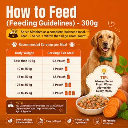 Simbites – Chicken & Sweet Potato Wet Food for Dogs