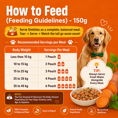 Simbites – Chicken & Sweet Potato Wet Food for Dogs